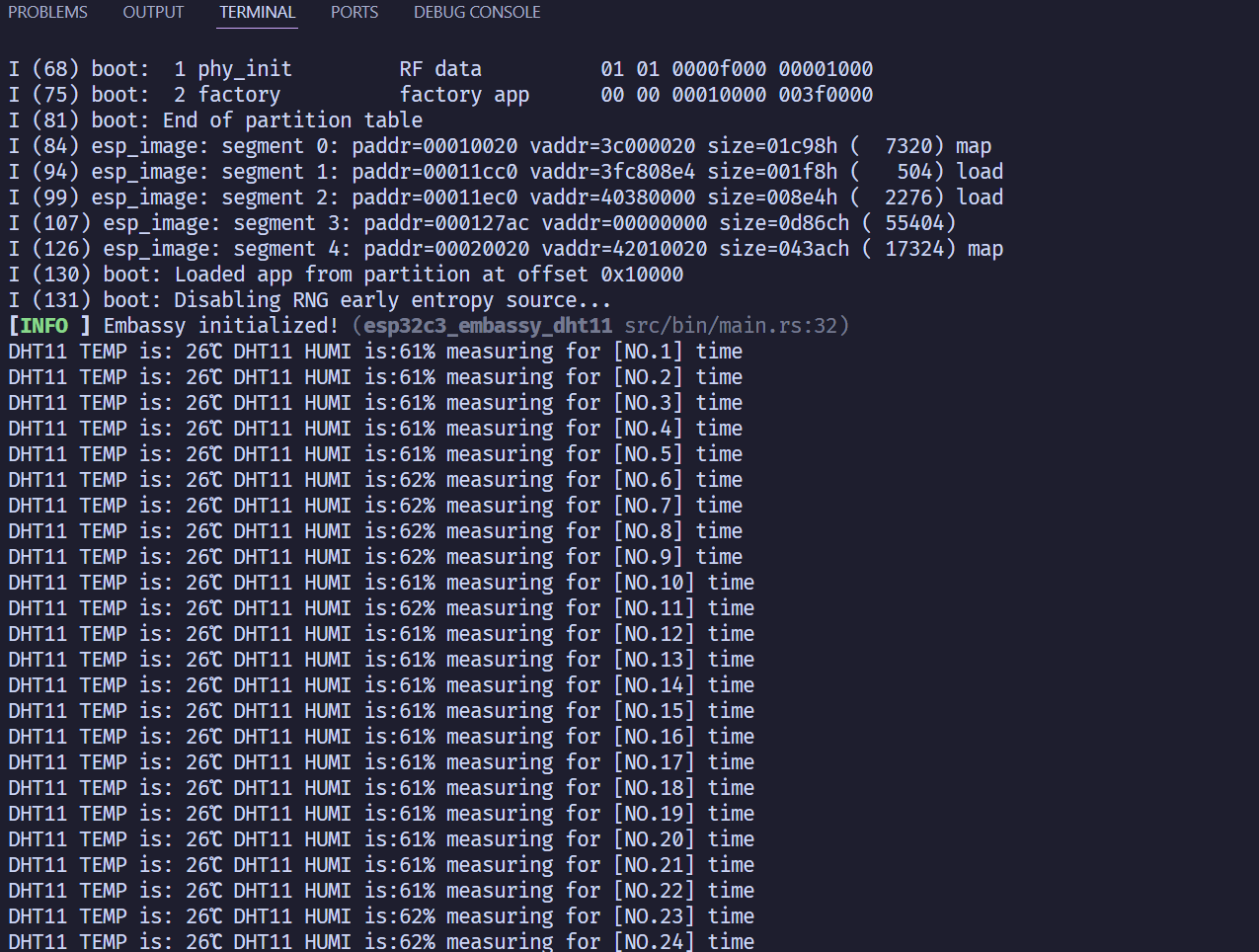DHT11 readings printed after flashing ESP32-C3